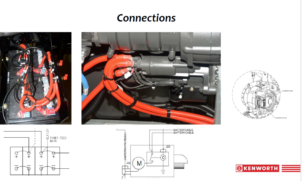 connections