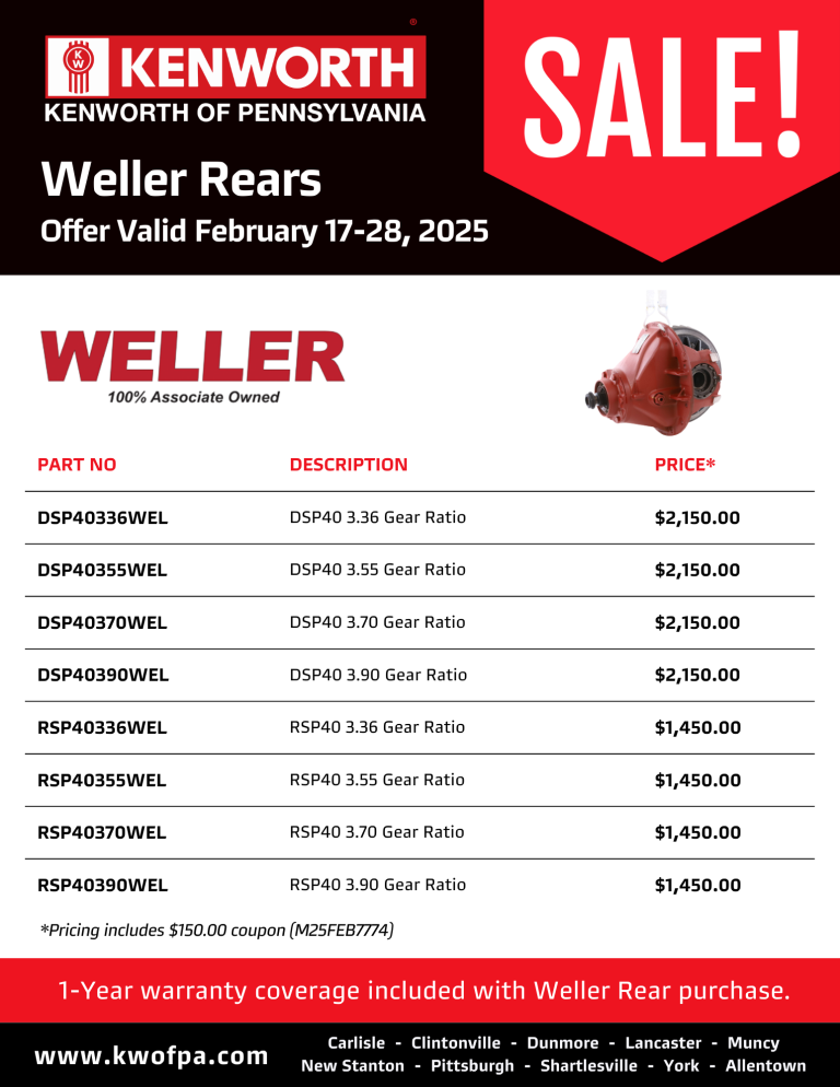 Weller Rear Sale