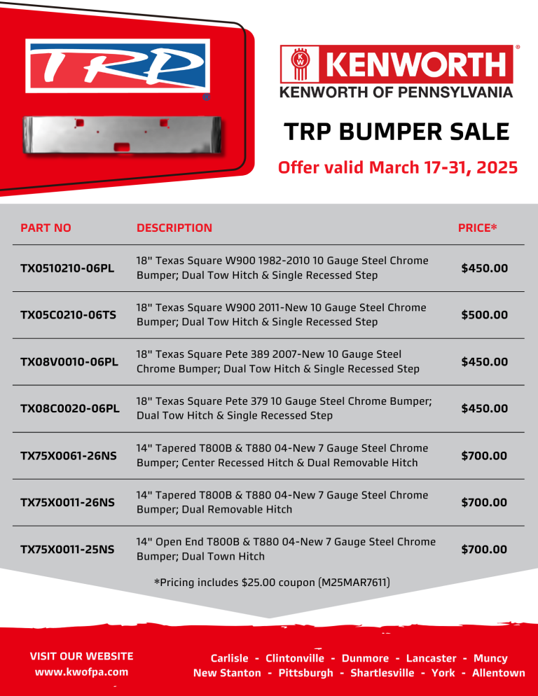 TRP Bumper Sale